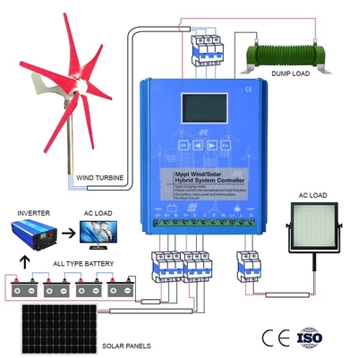 sistema de gerador do vento do sistema completo C.A. da turbina eólica de 48V 96V