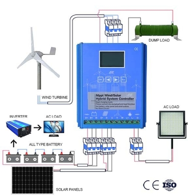 Multi gerador de energias eólicas pessoal 5KWH da cor IP54 10KWH 20KWH