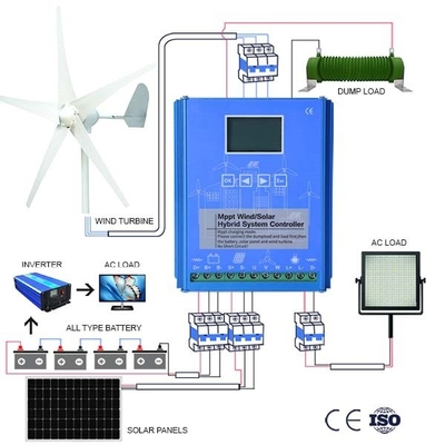 Poder do gerador de turbina eólica do sistema completo 48V 96V 100Ah 200Ah da turbina eólica IP54