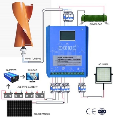 gerador de turbina eólica solar 100Ah de 48V 96V 200Ah 300Ah na grade